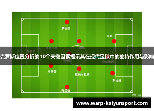 克罗斯位置分析的10个关键因素揭示其在现代足球中的独特作用与影响