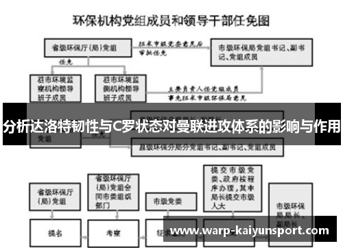 分析达洛特韧性与C罗状态对曼联进攻体系的影响与作用