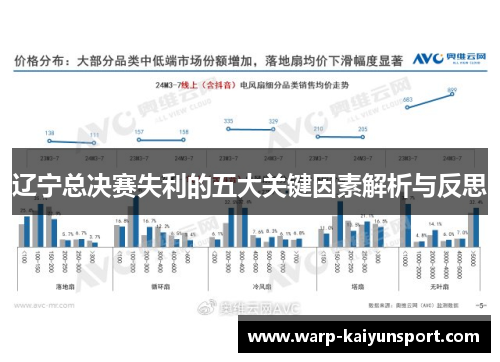 辽宁总决赛失利的五大关键因素解析与反思