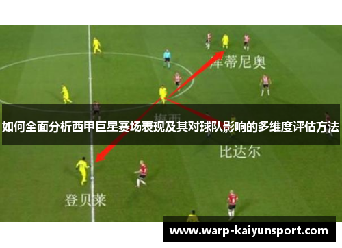 如何全面分析西甲巨星赛场表现及其对球队影响的多维度评估方法