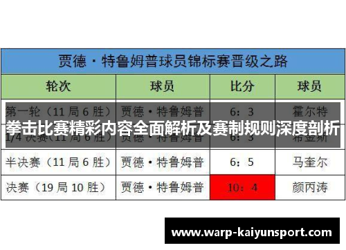 拳击比赛精彩内容全面解析及赛制规则深度剖析 拳击比赛精彩内容全面解析及赛制规则深度剖析