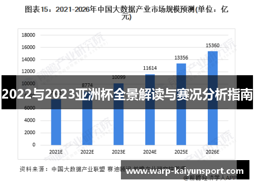 2022与2023亚洲杯全景解读与赛况分析指南 2022与2023亚洲杯全景解读与赛况分析指南