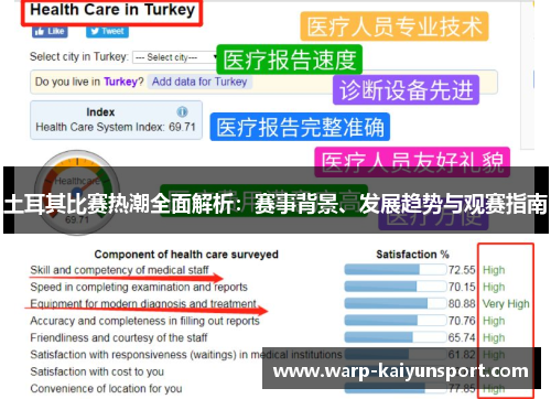 土耳其比赛热潮全面解析:赛事背景、发展趋势与观赛指南 土耳其比赛热潮全面解析:赛事背景、发展趋势与观赛指南