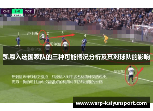 凯恩入选国家队的三种可能情况分析及其对球队的影响 凯恩入选国家队的三种可能情况分析及其对球队的影响