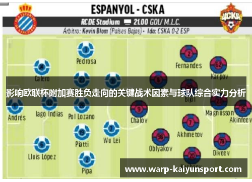 影响欧联杯附加赛胜负走向的关键战术因素与球队综合实力分析 影响欧联杯附加赛胜负走向的关键战术因素与球队综合实力分析