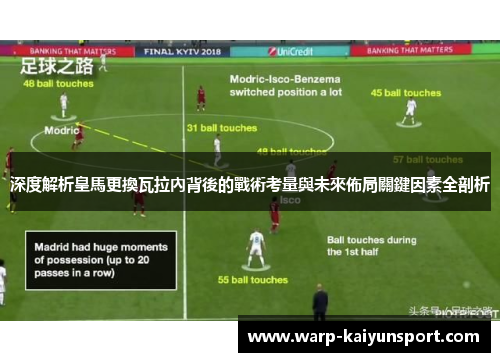 深度解析皇馬更換瓦拉內背後的戰術考量與未來佈局關鍵因素全剖析 深度解析皇馬更換瓦拉內背後的戰術考量與未來佈局關鍵因素全剖析