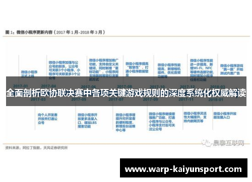 全面剖析欧协联决赛中各项关键游戏规则的深度系统化权威解读