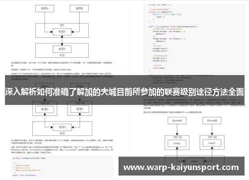 深入解析如何准确了解加的夫城目前所参加的联赛级别途径方法全面 深入解析如何准确了解加的夫城目前所参加的联赛级别途径方法全面