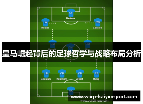 皇马崛起背后的足球哲学与战略布局分析