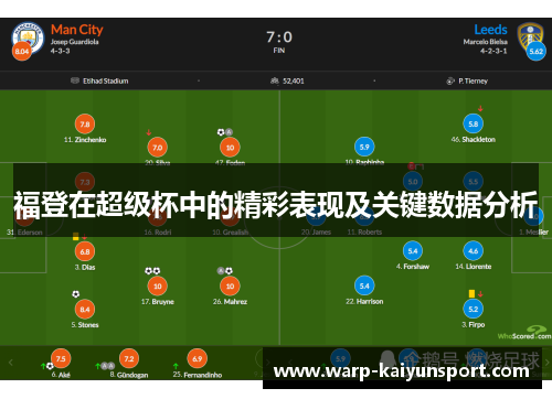 福登在超级杯中的精彩表现及关键数据分析 福登在超级杯中的精彩表现及关键数据分析