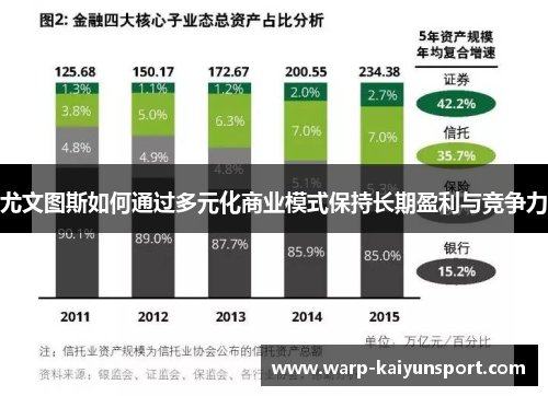 尤文图斯如何通过多元化商业模式保持长期盈利与竞争力