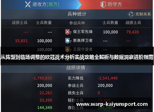 从阵型到临场调整的欧冠战术分析实战攻略全解析与数据洞察进阶指南 从阵型到临场调整的欧冠战术分析实战攻略全解析与数据洞察进阶指南