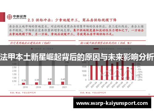 法甲本土新星崛起背后的原因与未来影响分析