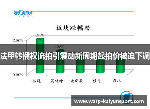 法甲转播权流拍引震动新周期起拍价被迫下调